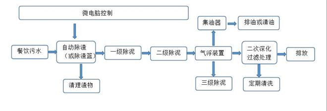 Q工艺.jpg